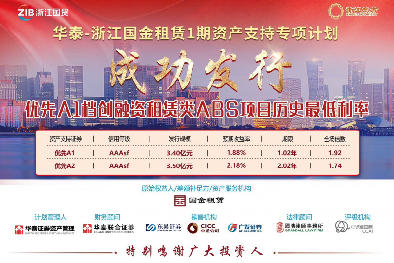 1739260595580802Nrj8.jpg 創(chuàng)同類(lèi)產(chǎn)品歷史新低!浙江東方旗下國(guó)金租賃ABS成功發(fā)行.jpg